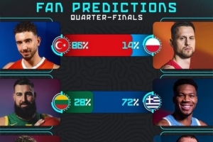 皇冠信用网-欧锦赛1/4决赛球迷预测:土耳其86% 希腊72% 选斯洛文尼亚14%
