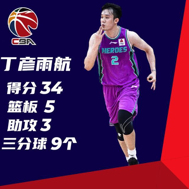 皇冠信用网-首发射下9记三分砍34分！小丁成CBA近15年首人