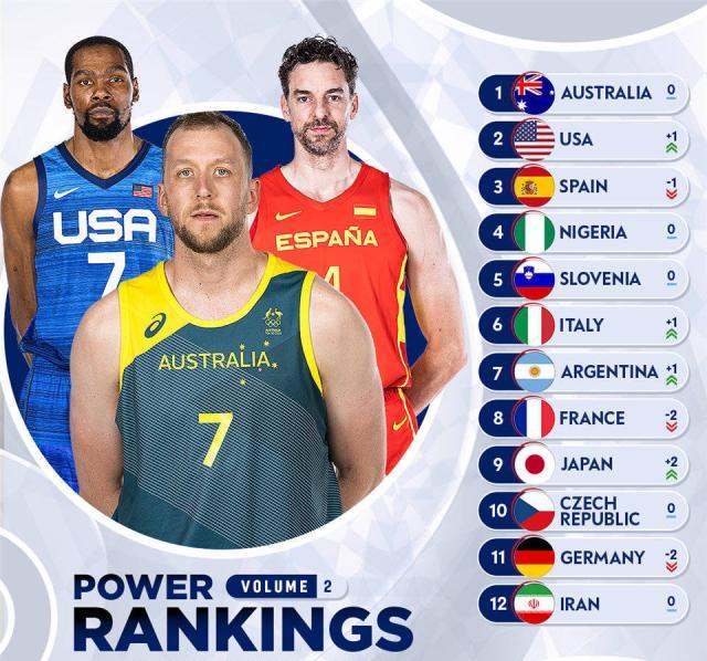 皇冠信用网-非洲黑马三战全败结束奥运征程 尼日利亚被高估?